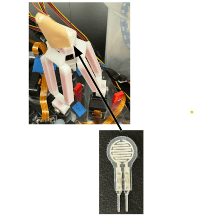 Force Sensor Integration